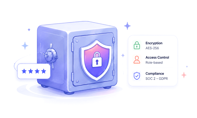 Document security illustration